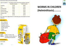 SBL WORMORID Drops For Deworming